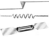 Vacuum Evaporation<br />Filaments & Baskets 